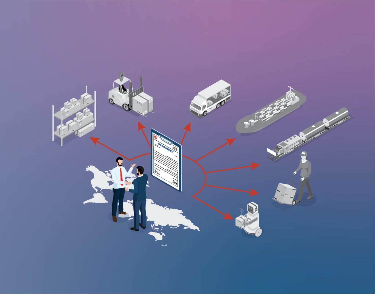 American Journal of Logistics and Supply Chain (AJLSC)